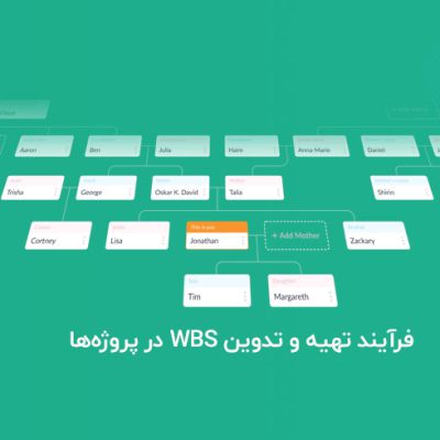 فرآیند-تهیه-و-تدوین-WBS-­در-پروژه‌‌ها